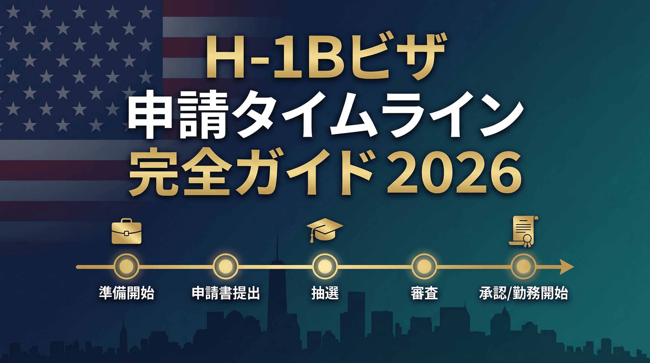 H-1Bビザ申請タイムライン完全ガイド【2026年版】日本人向け徹底解説