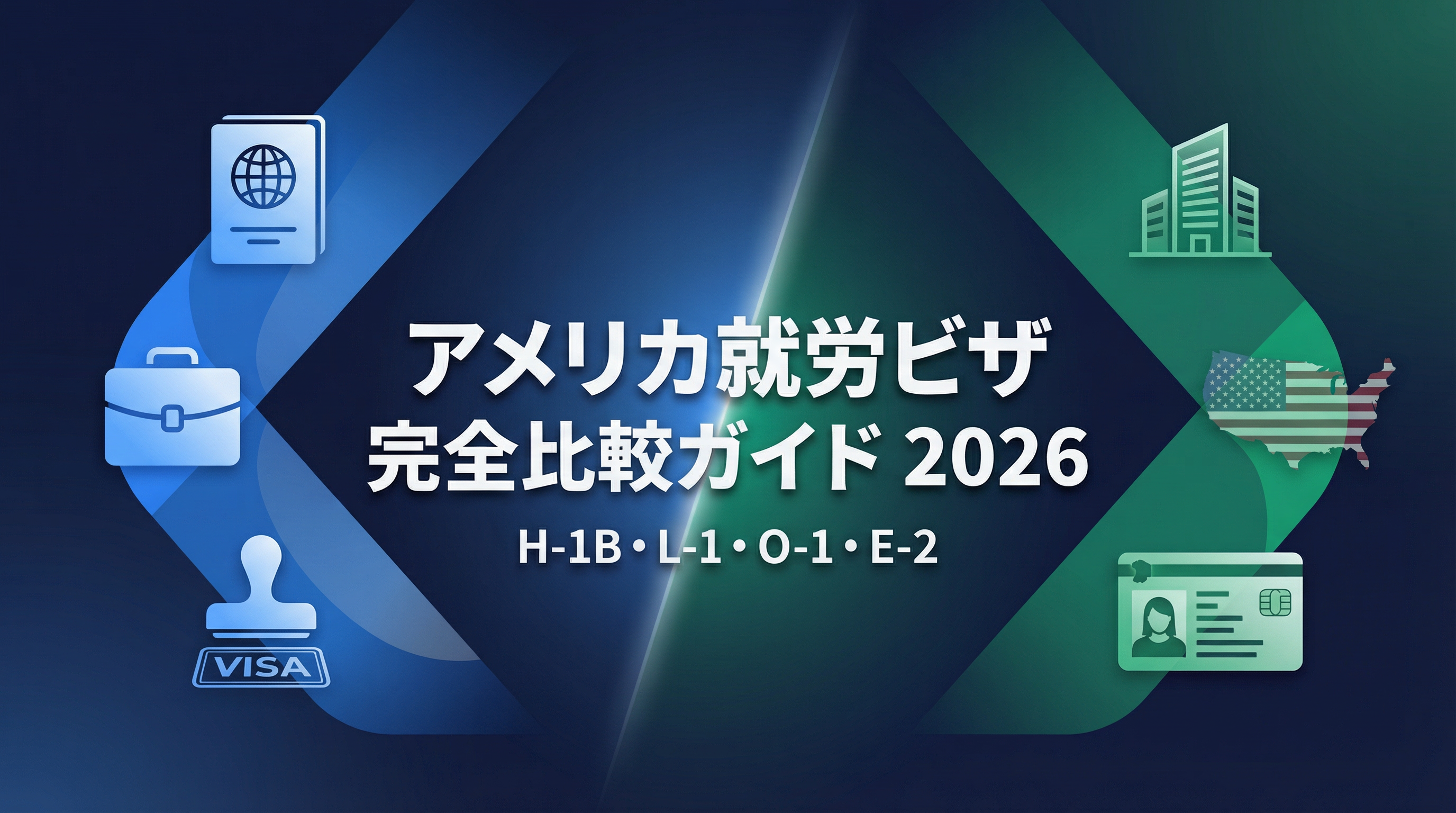 アメリカ就労ビザ完全比較ガイド2026|H-1B・L-1・O-1・E-2の期間・条件・更新