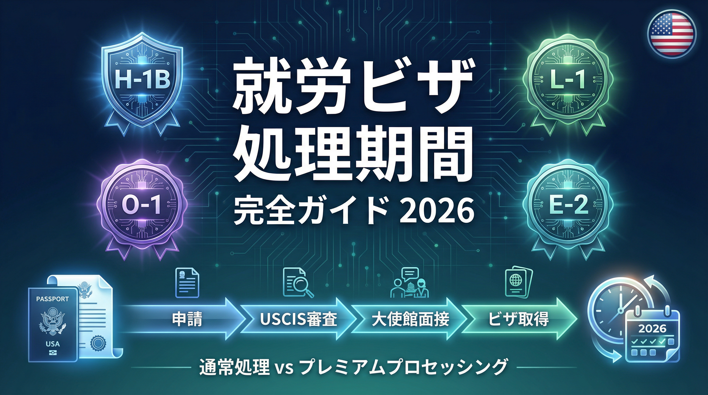 アメリカ就労ビザ、申請から取得まで何日かかる?2026年最新の処理期間を徹底解説