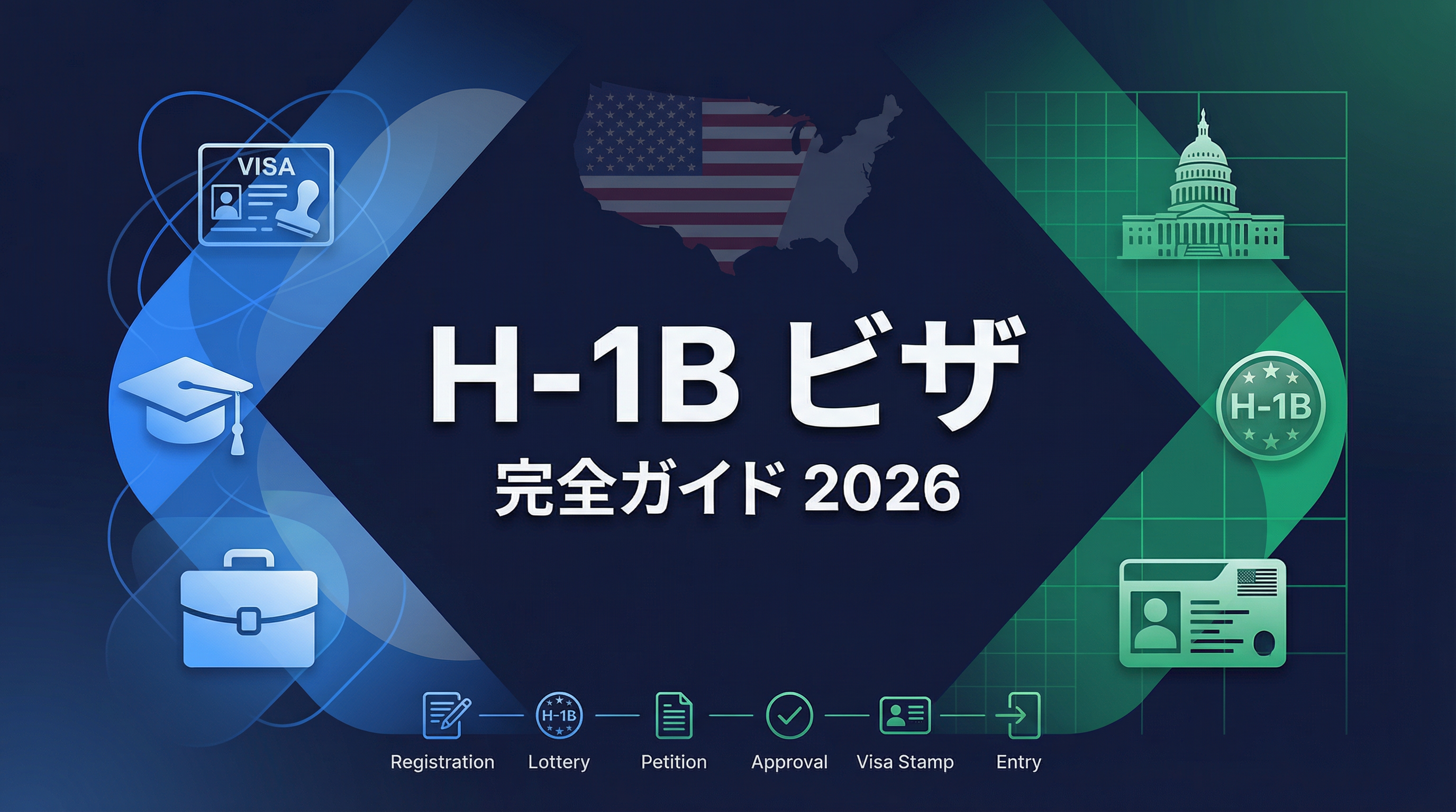 H-1Bビザ完全ガイド2026:日本人向け申請条件、抽選、費用、最新動向