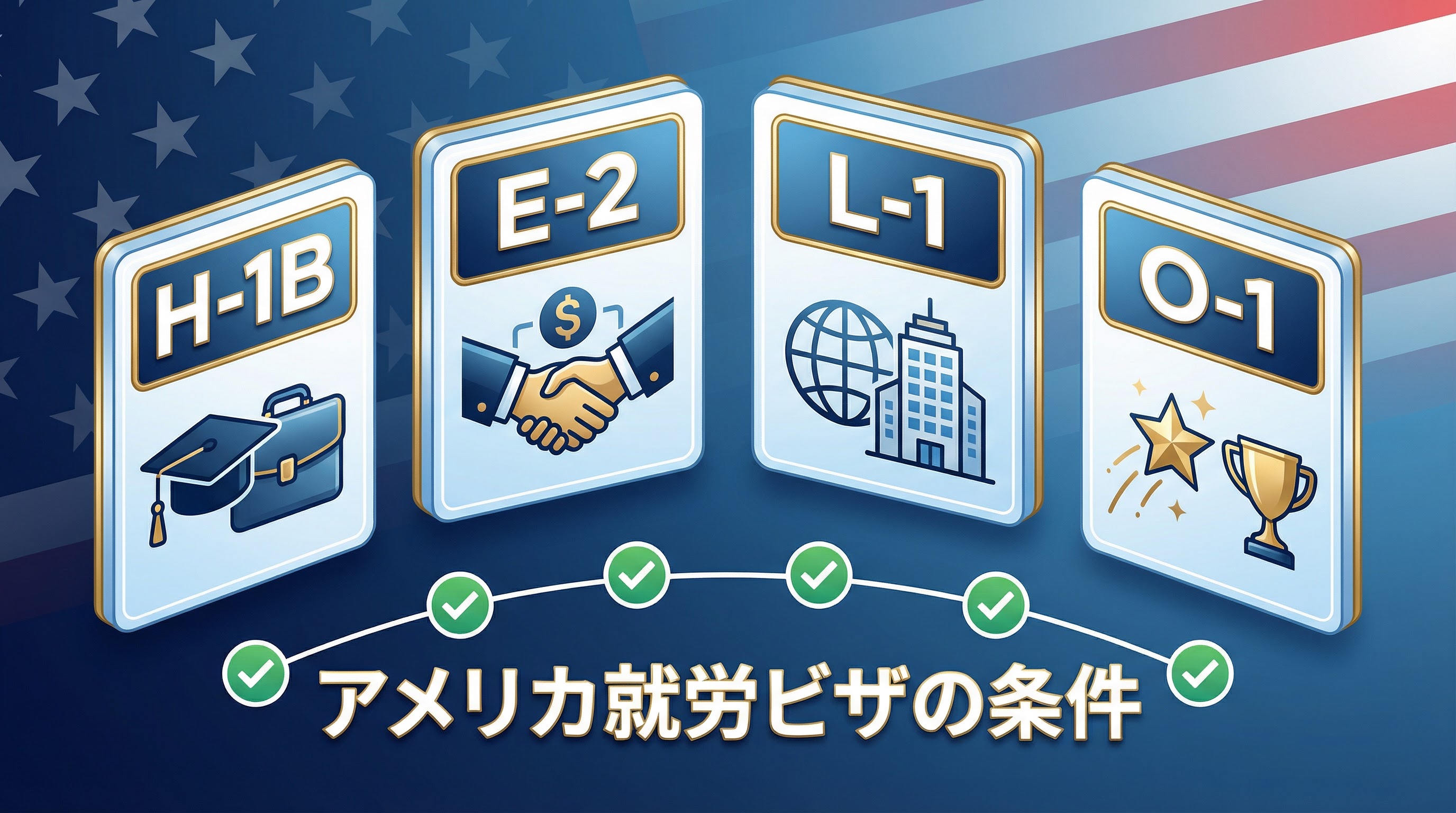 アメリカ就労ビザの条件を徹底解説|H-1B・E-2・L-1・O-1ビザ別要件