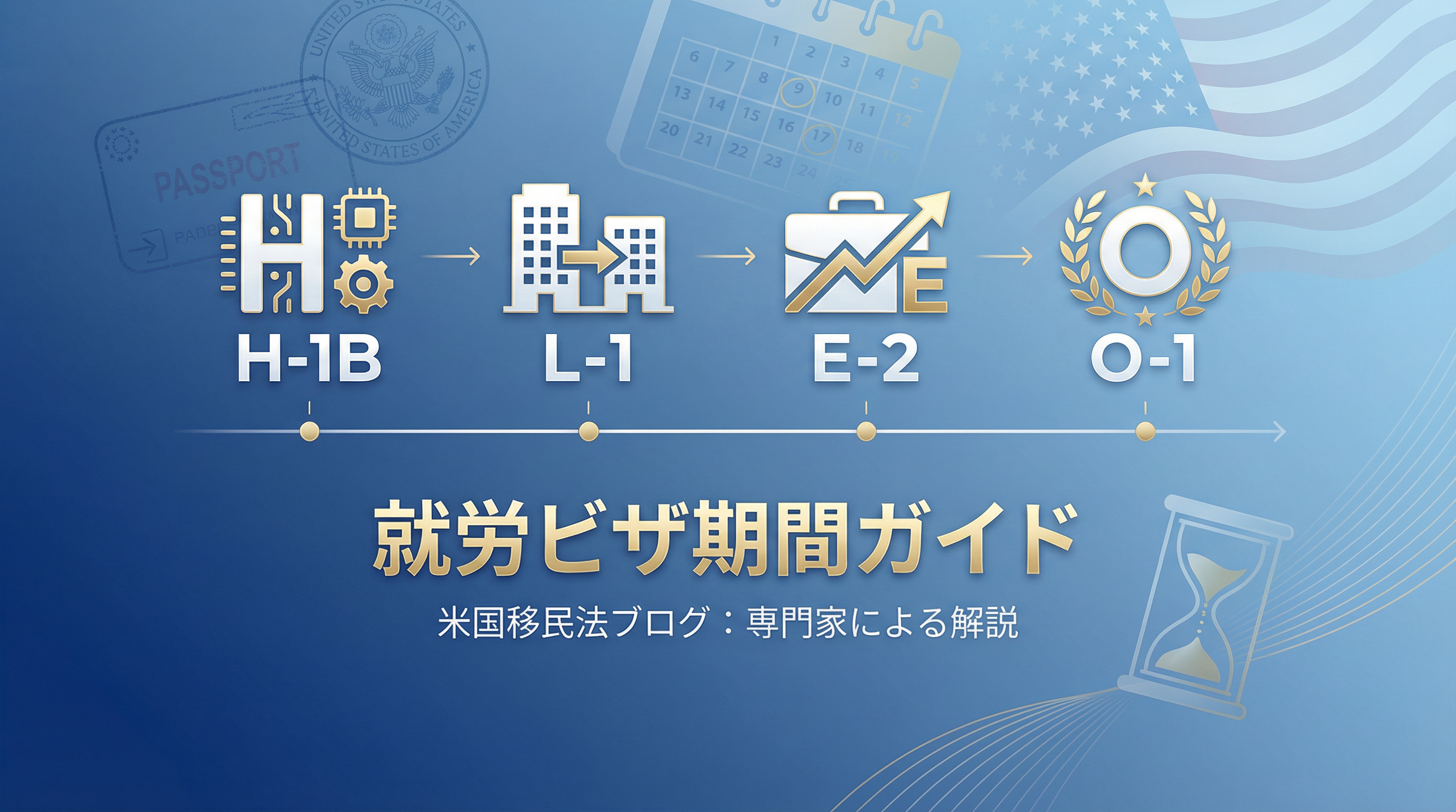 アメリカ就労ビザの期間完全ガイド:H-1B、L-1、E-2、O-1ビザの有効期限と更新方法